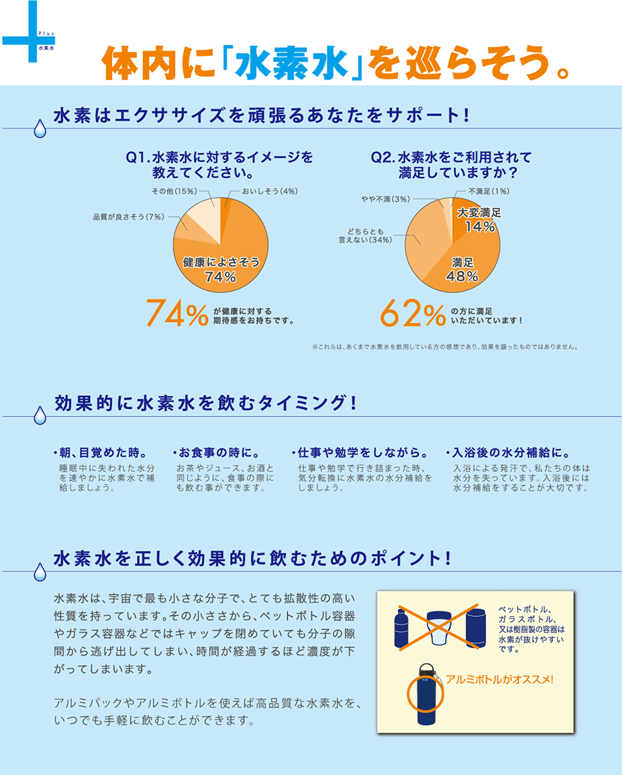 【実際どうなの？】抗酸化作用と水素水：長寿を実現するための選択