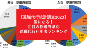 【退職万歳！！！！】日本人の３割が体験する正月うつ病、その原因と退職代行サービスとは？？